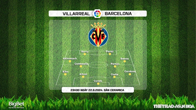 Nhận định, soi tỷ lệ Villarreal vs Barcelona (23h30, 22/9), vòng 6 La Liga - Ảnh 2.