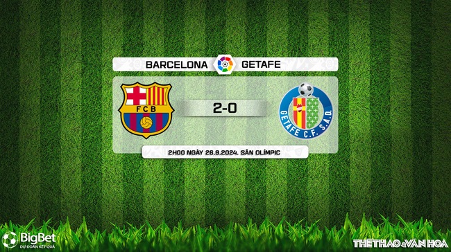 Nhận định, soi tỷ lệ Barcelona vs Getafe (2h00 ngày 26/9), vòng 7 La Liga - Ảnh 7.